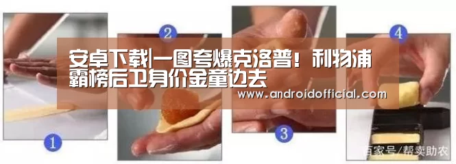 安卓下载|一图夸爆克洛普!利物浦霸榜后卫身价金童边去(图2) 安卓下载