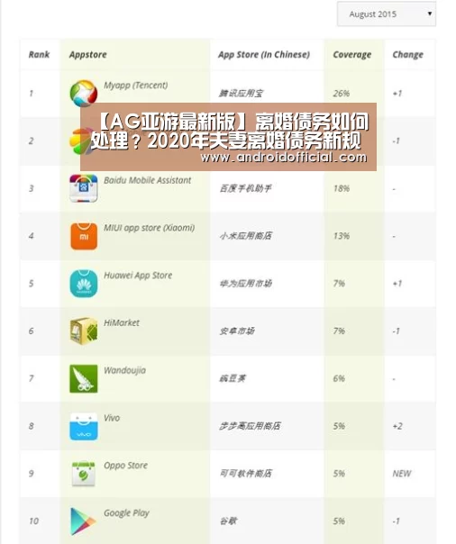 AG亚游官方下载