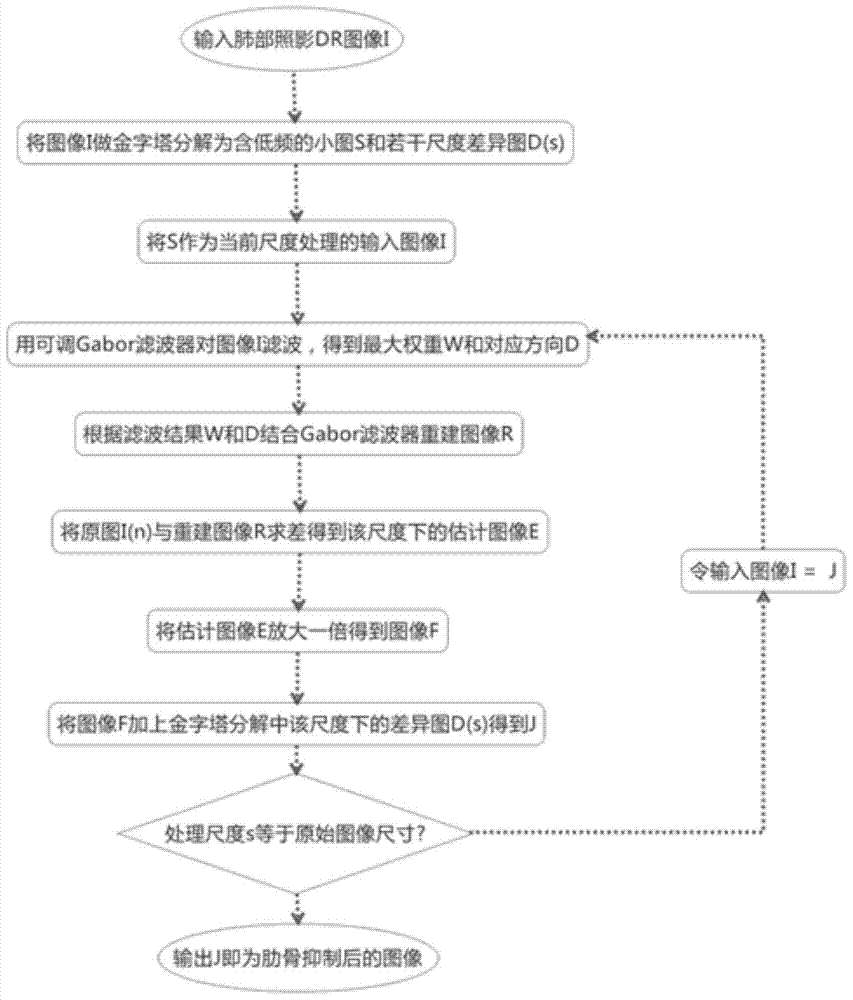 【安卓下载】球队观察|欧冠头号功臣因伤缺阵利物浦想卫冕岌岌可危(图1) AG亚游官方下载